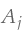 A_j
