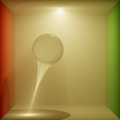 Gas-filled Cornell Box