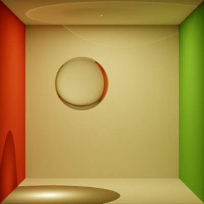 Empty Cornell Box