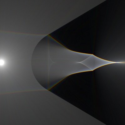 A sphere caustic with spectrally varying index of refraction