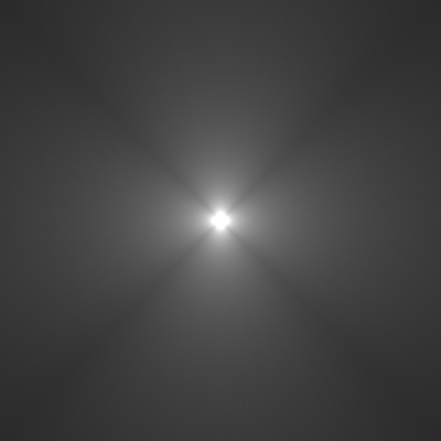 Biased fluence of a point light